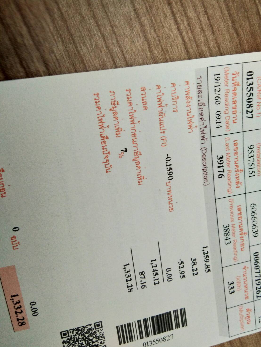 วิธีประหยัดค่าไฟ ทำง่าย.. ได้ผลจริง !