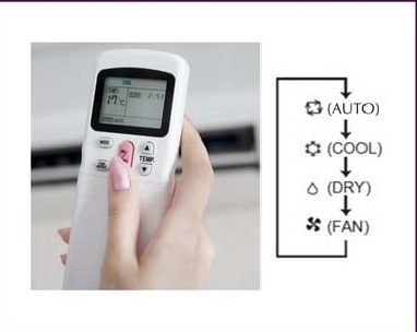 โหมดต่างๆของรีโมทแอร์